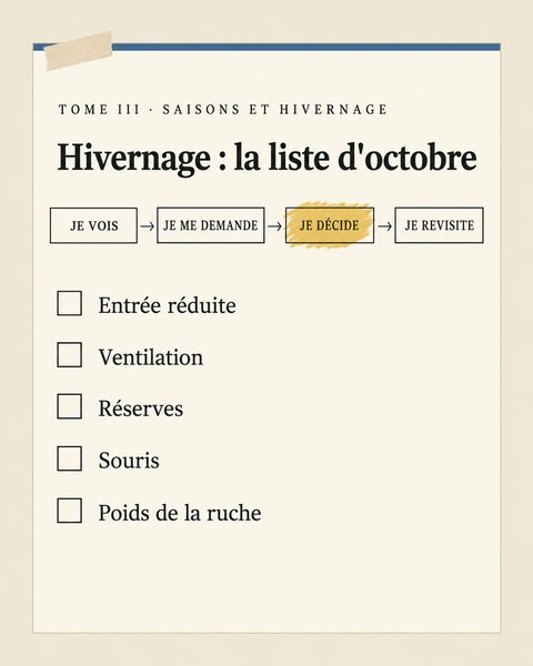 Tome III : la liste d'octobre pour l'hivernage